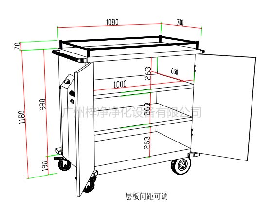 無菌物品運送車、回收車、下送車、電動運送車、密封車設計圖